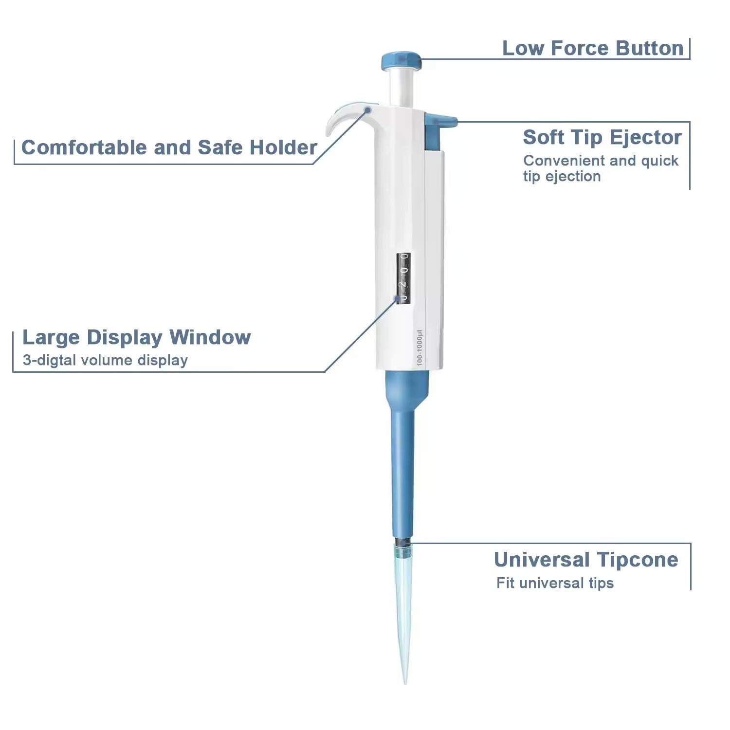 IKEME Pipette Gun Digital Adju - Medical Lab Technology 评论和价格