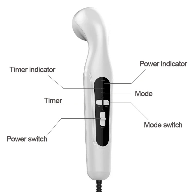 Ultrasound Physiotherapy Devic - Medical Gel Ultrasound 评论和价格